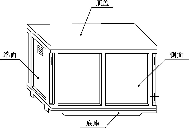 fully sheathed case