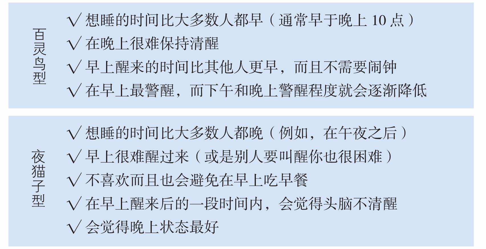 疫情下儿童青少年为何会出现作息问题?